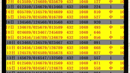 择一些冷门 择一些冷门