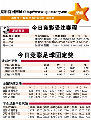 行业组织正 行业组织正